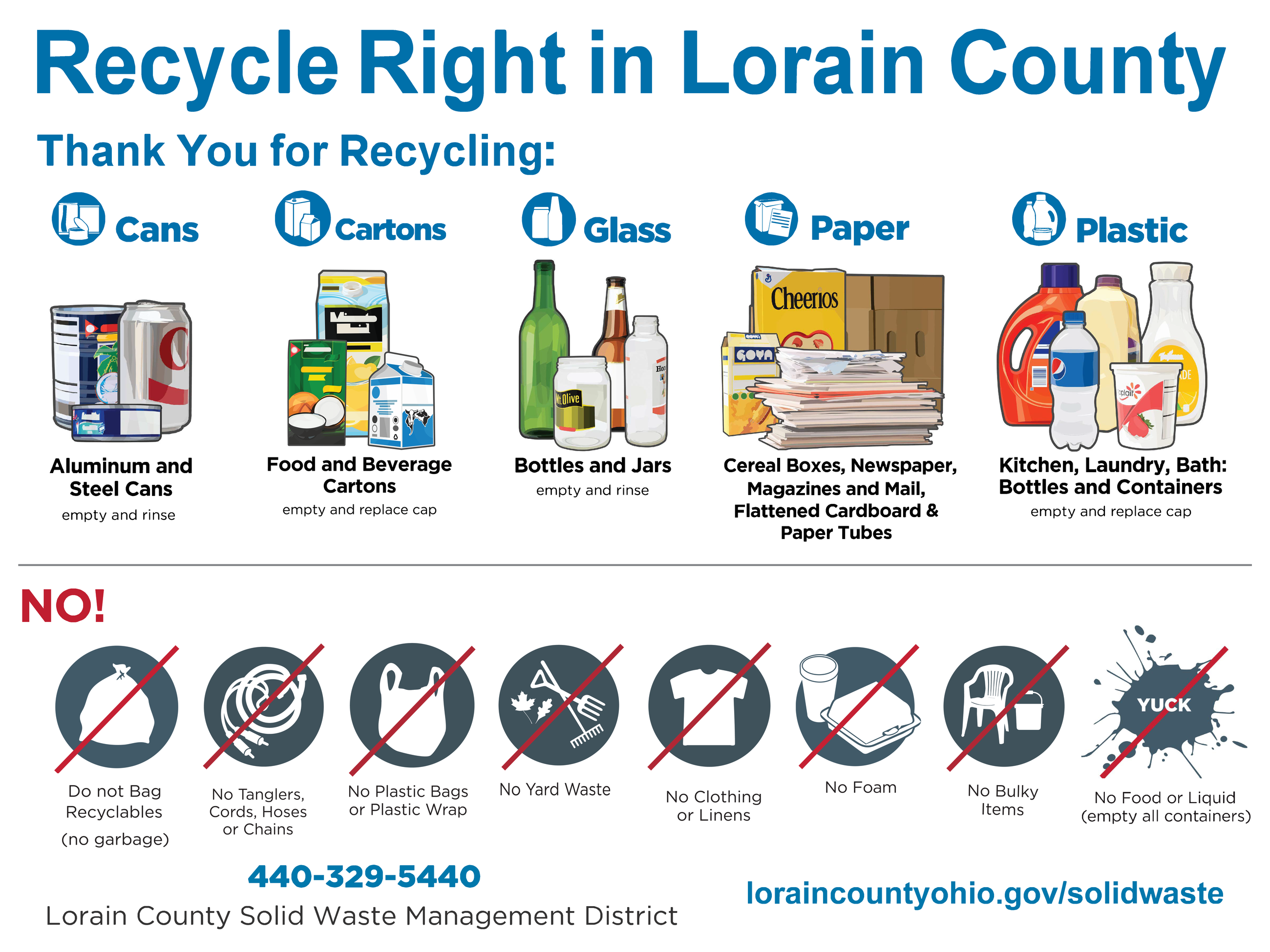 Know What to Throw - 2023 (PNG)